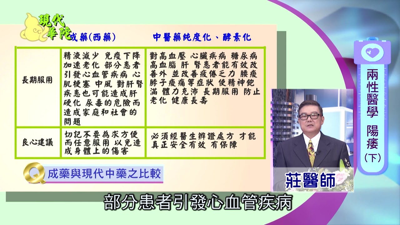 中醫藥純度化、酵素化和成藥之比對