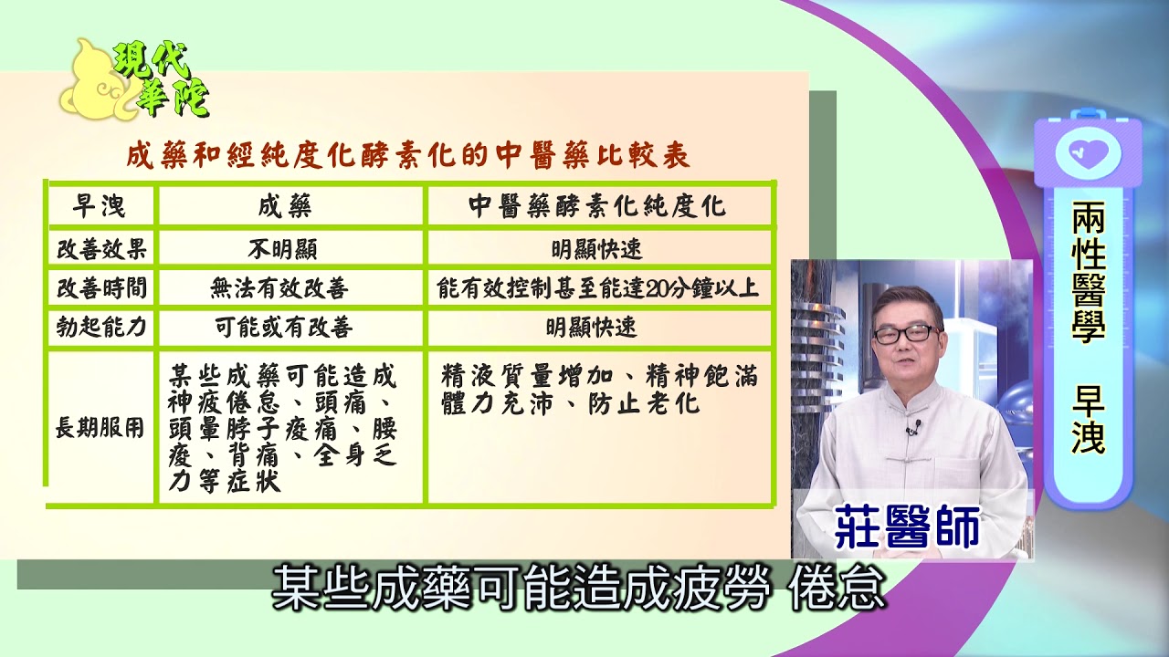 中醫藥純度化、酵素化