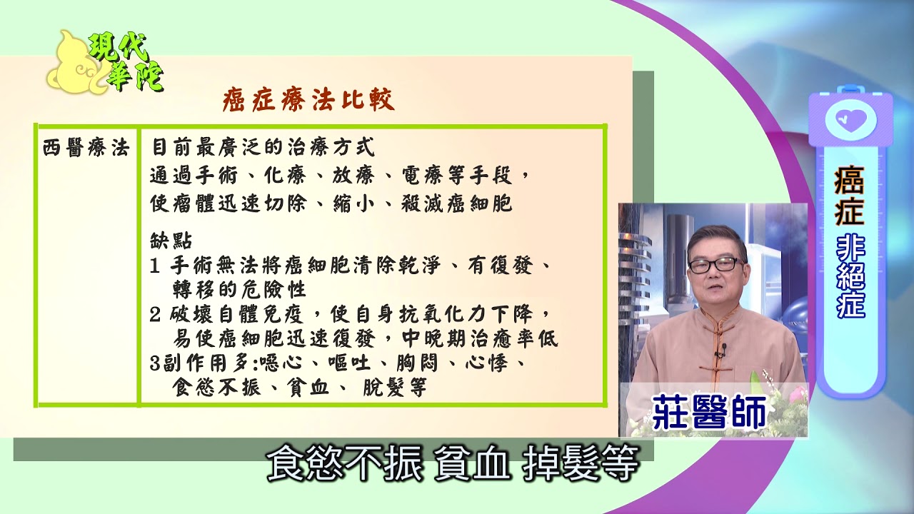 癌症療法比較