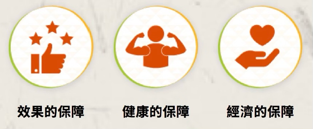杏菖中醫三大保障